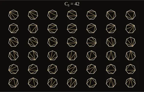 Forty-two distinct triangulations of a convex heptagon, ivory outlines and copper diagonals on a dark field. The fifth Catalan number.